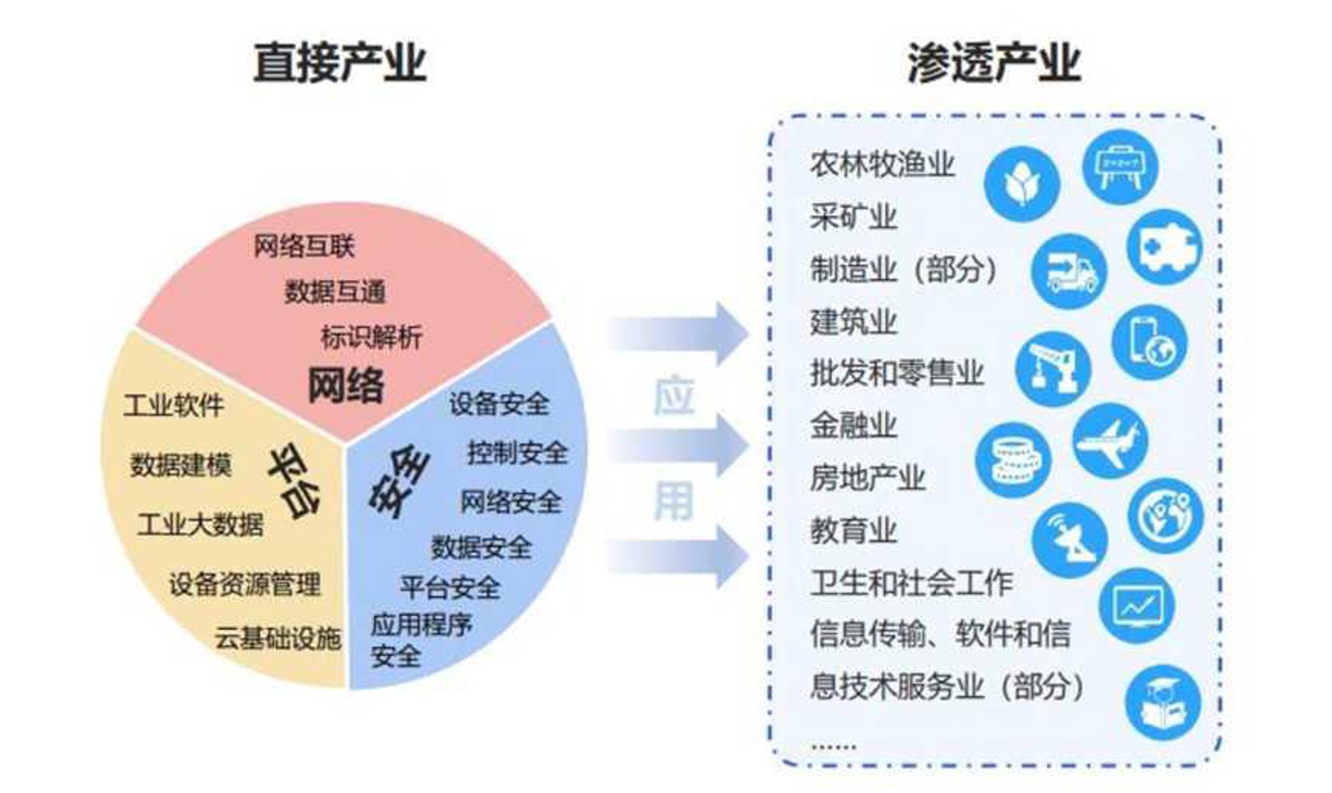 福嘉福网络科技